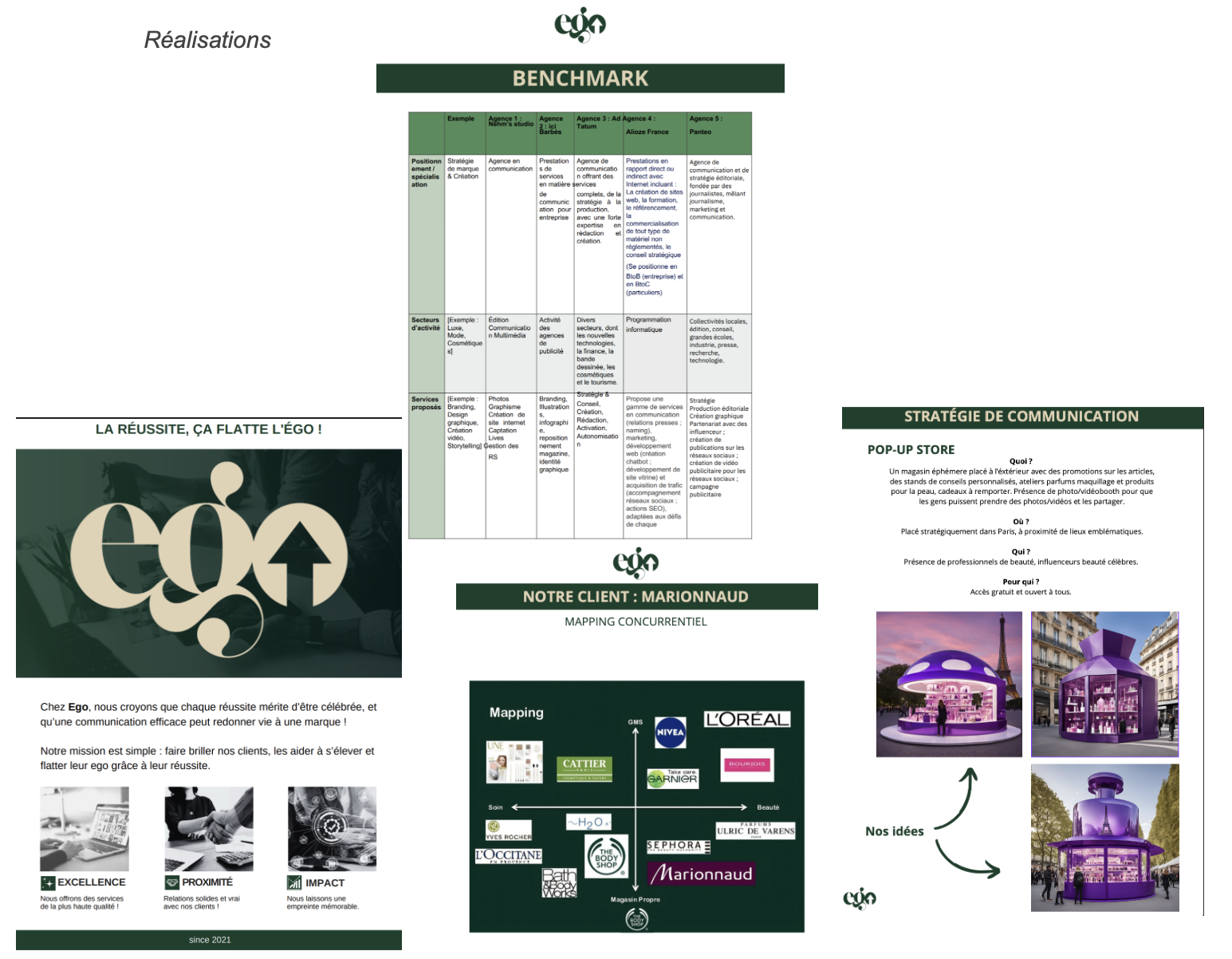 Recommandation de communication pour Marionnaud